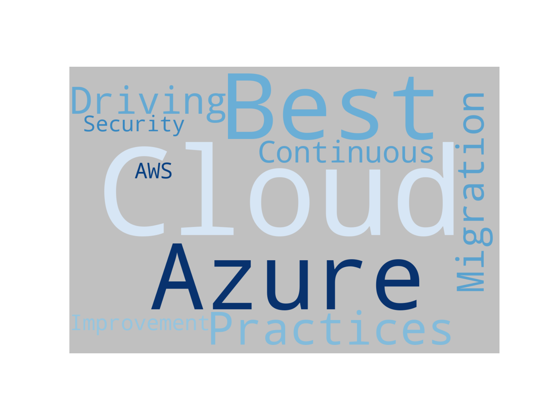 Disaggregated Visualization Graph for Cloud Engineer