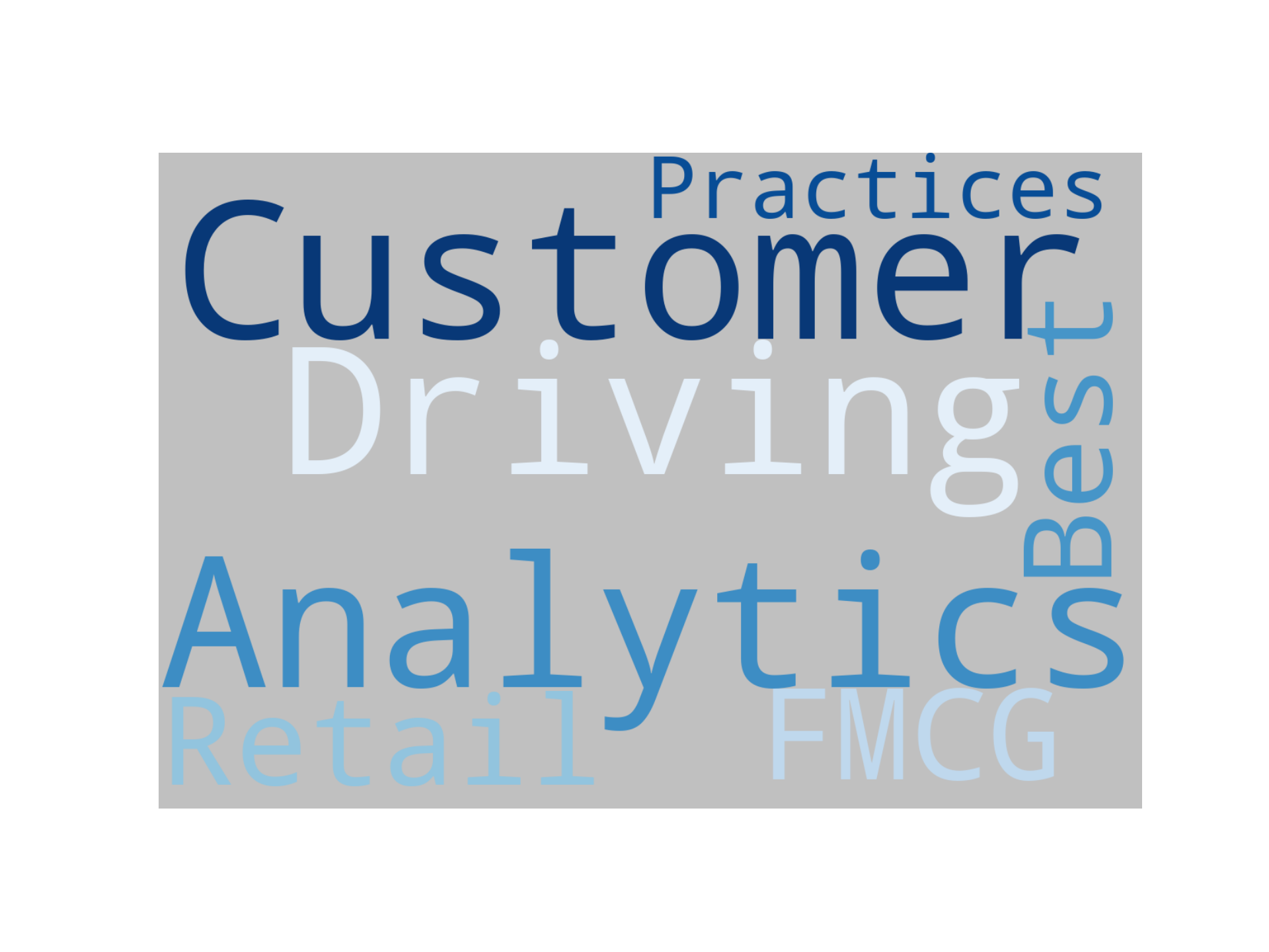 Disaggregated Visualization Graph for Head of Insights